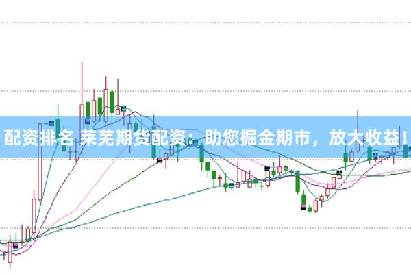 配资排名 莱芜期货配资：助您掘金期市，放大收益！