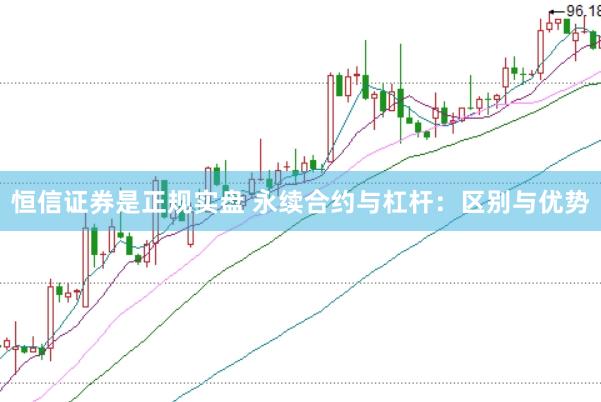 恒信证券是正规实盘 永续合约与杠杆：区别与优势